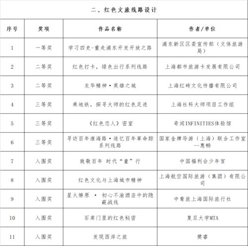(齿轮 厂家)2022年齿轮厂家排行榜前十名揭晓，哪家实力最强？