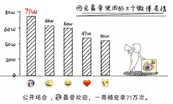 探索网络表情文化:以令人智熄表情包为例揭秘年轻人的社交娱乐新趋势