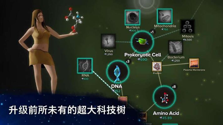 详解细胞到奇点Cells最新版本更新内容:科技进步如何影响生命科学研究进程