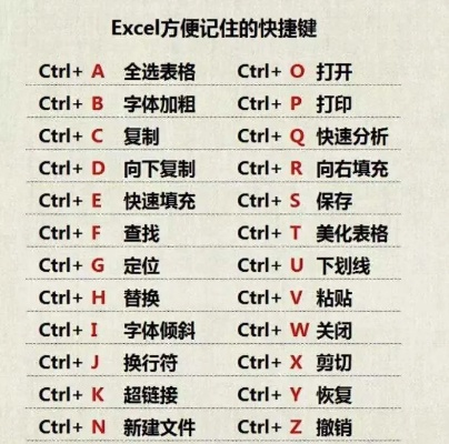 (电脑屏幕分辨率的快捷键)提升办公效率：电脑屏幕分辨率快捷键全攻略与实用技巧分享