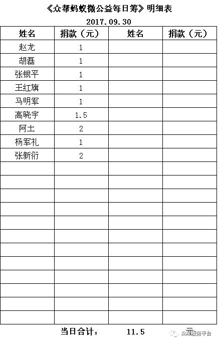 (咪呜记账薄下载)咪呜记账簿(中文版):帮助你轻松管理财务,实现财富增值