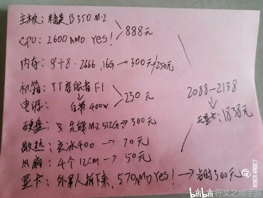 最新电脑组装配置单及价格报价表,打造专属于你的顶尖电脑系统