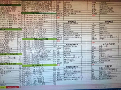 最新电脑组装配置单及价格报价表，打造专属于你的顶尖电脑系统