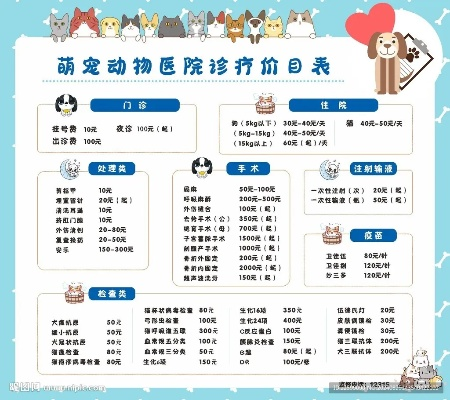 (雪纳瑞宠物店)雪纳瑞宠物医院收费价目表及服务详情详解 (雪纳瑞宠物店)雪纳瑞宠物医院收费价目表及服务详情详解