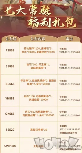 (神谕兑换码)获取神谕小程序礼包码2024，解锁惊喜福利来袭！