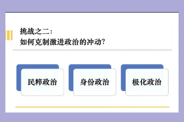 政治阵线对决下架了吗?分析与讨论该现象对社会发展的影响